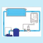 Antalya Havuz Isıtıcıları